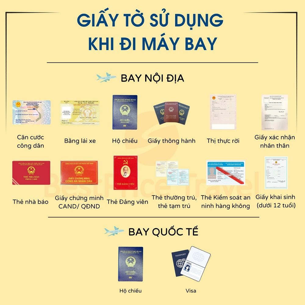 Giấy tờ cần có khi đi máy bay nội địa: Hướng dẫn chi tiết cùng Vietjet