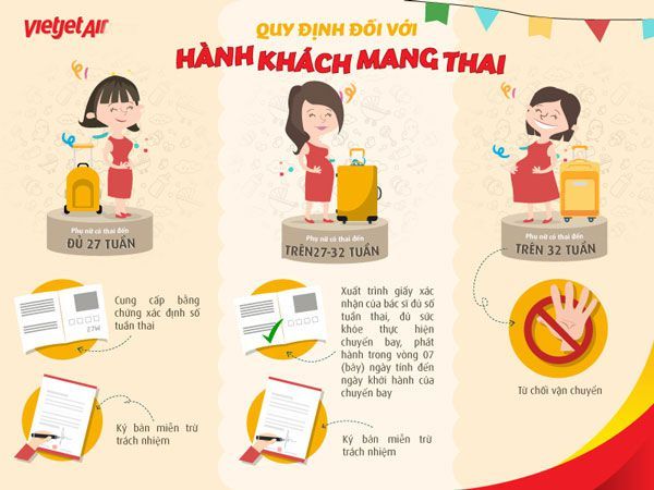 Thủ tục cho hành khách mang thai khi bay cùng Vietjet giá rẻ: Hướng dẫn chi tiết và đầy đủ nhất