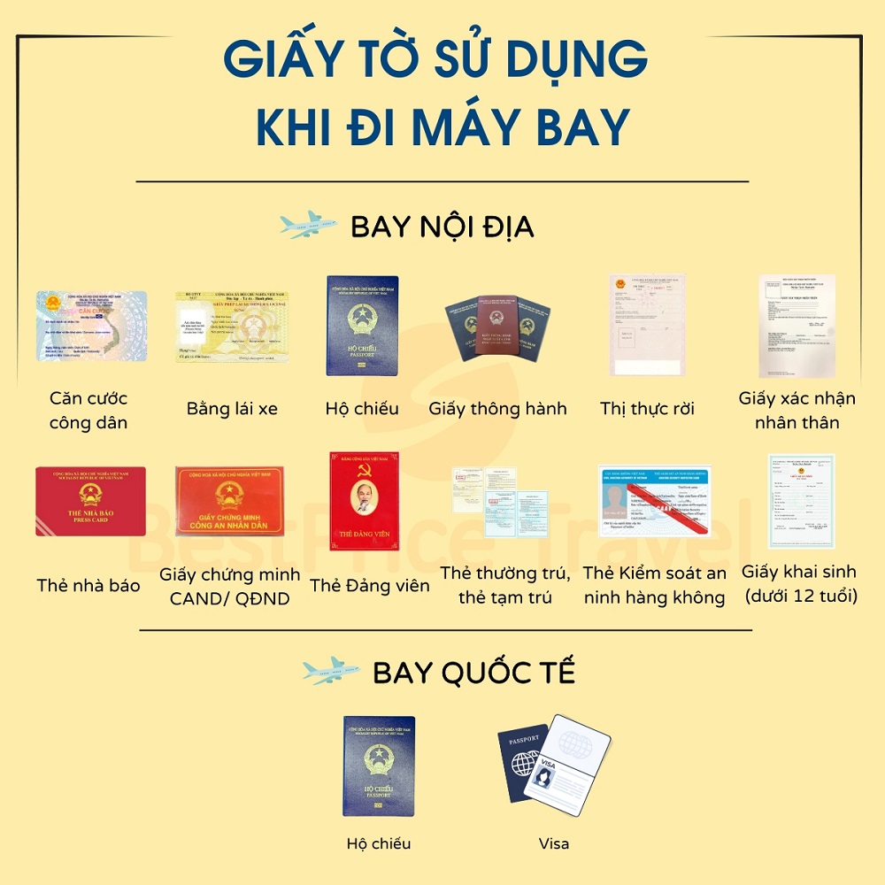 Giấy tờ cần có khi đi máy bay nội địa: Hướng dẫn chi tiết cùng Vietjet