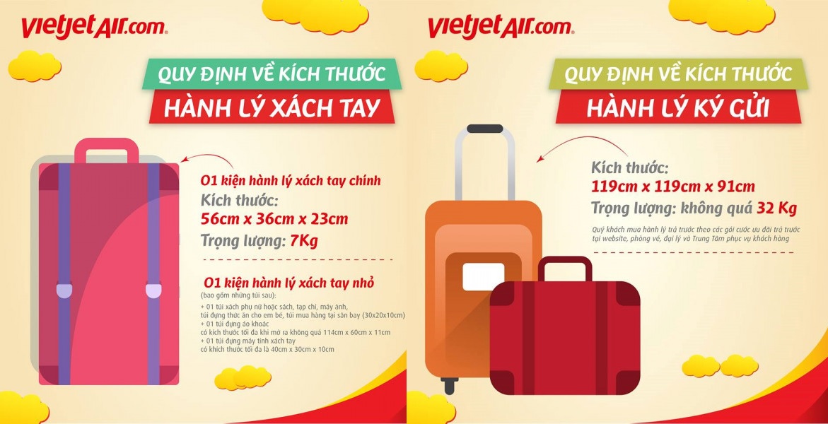 Quy định về hành lý cho trẻ em: Khám Phá Thú Vị Cùng Vietjet