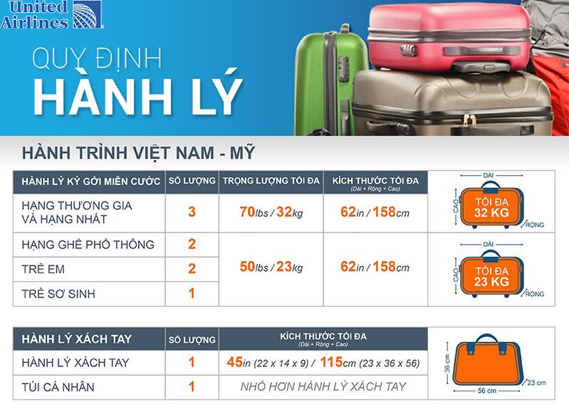 Quy định về hành lý khi bay quốc tế – Những điều cần biết
