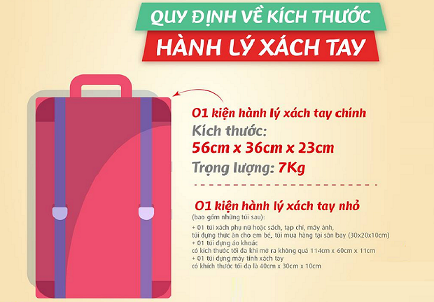 Quy định về hành lý ký gửi – Hướng dẫn chi tiết cùng Vietjet giá rẻ